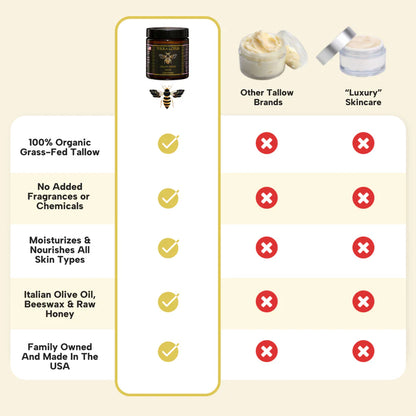 Organic Tallow Honey Balm - Moisturize & Soothe Your Skin The Natural Way